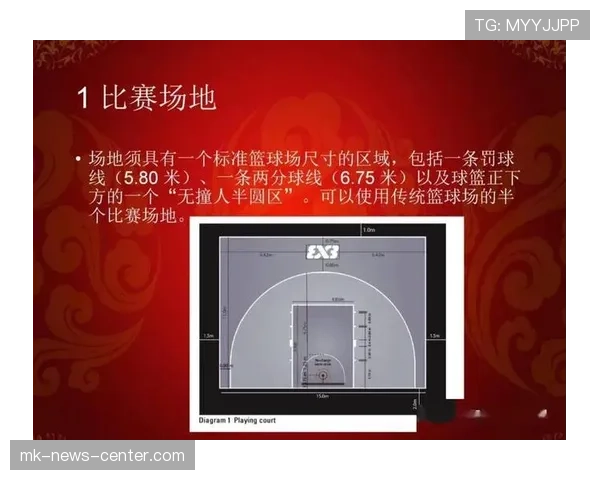 投篮犯规如何判定?规则解析与实战判例 投篮犯规如何判定?规则解析与实战判例